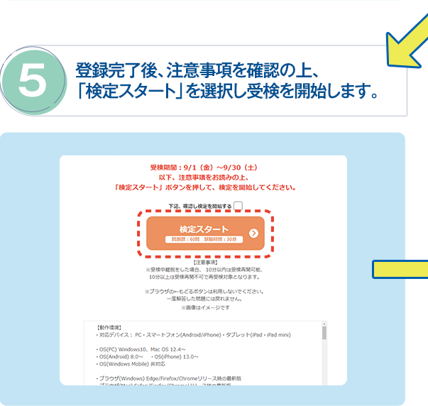 
                            ②、③で登録したID・パスワードで受検期間中（11/25～12/4）にログインし、検定を受検します。。