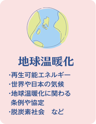 地球温暖化　・再生可能エネルギー
                    ・世界や日本の気候
                    ・脱炭素社会・地球温暖化に
                     関わる条例や協定 など